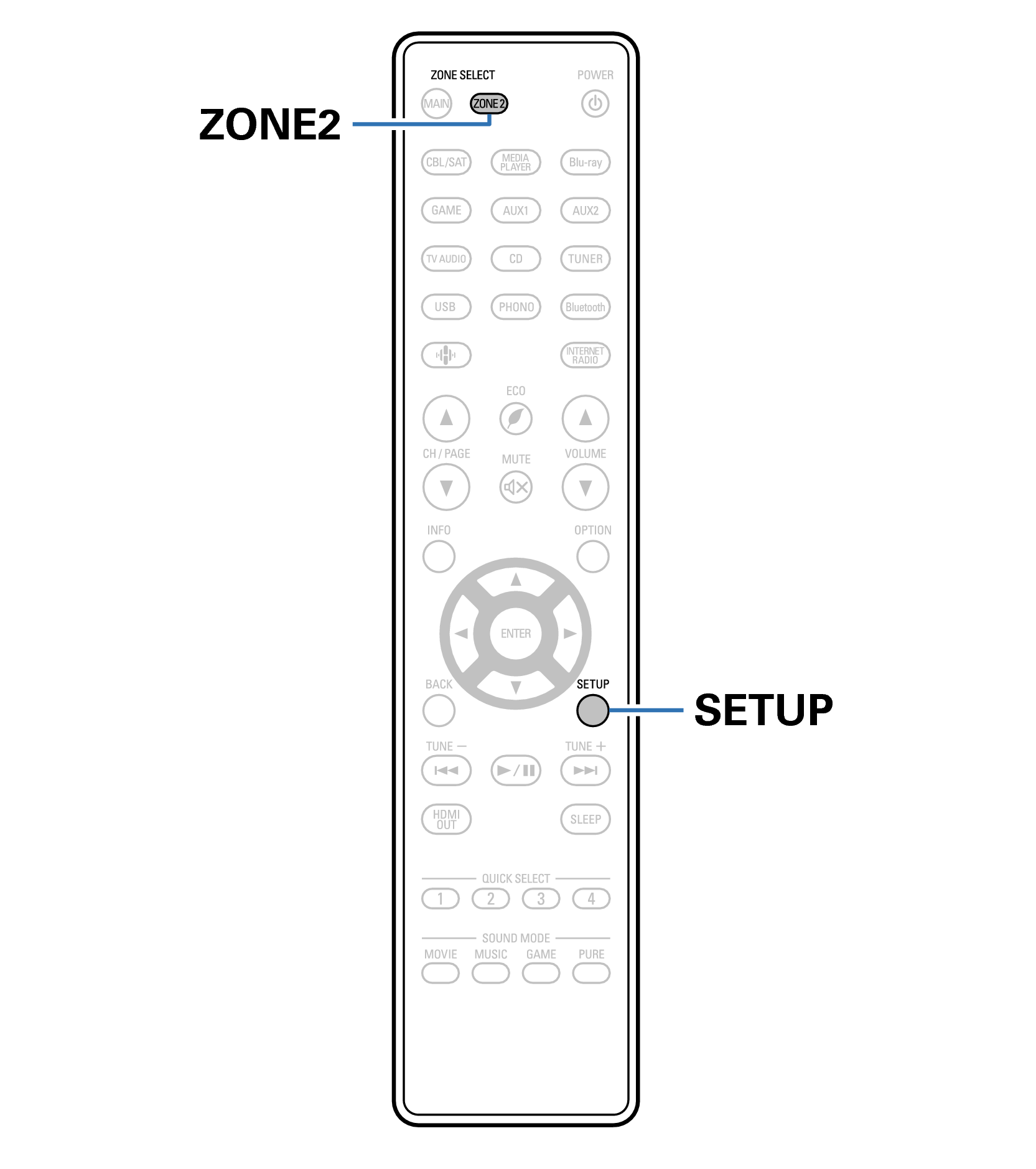 Ope ZONE2-2 RC1253
